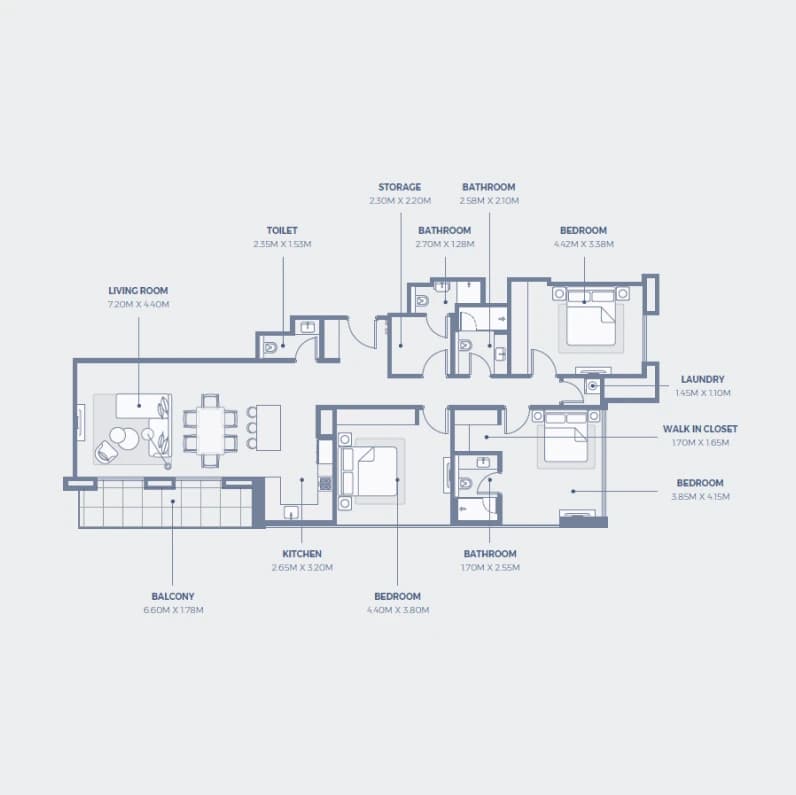 listing figureout