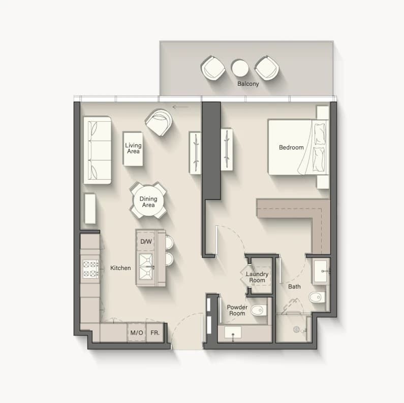 listing figureout