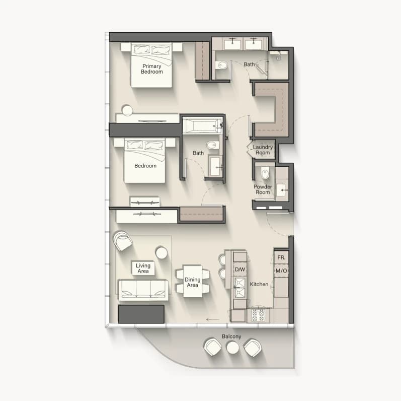 listing figureout