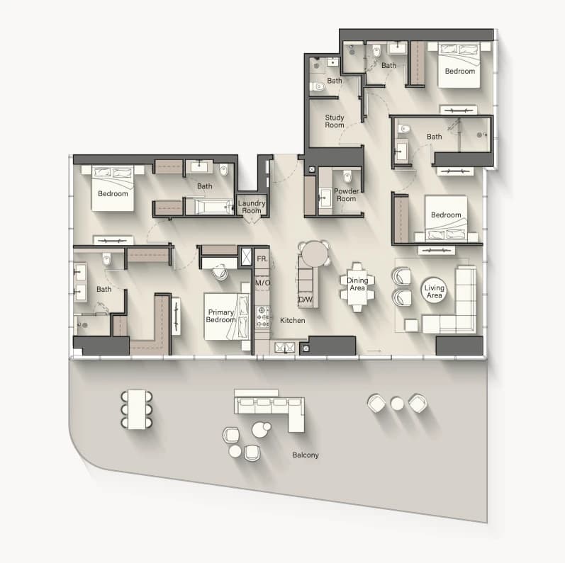 listing figureout