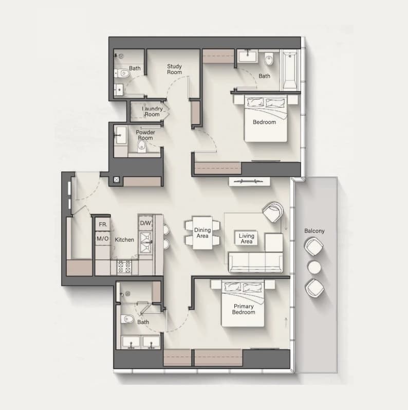 listing figureout