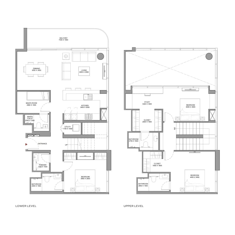 listing figureout