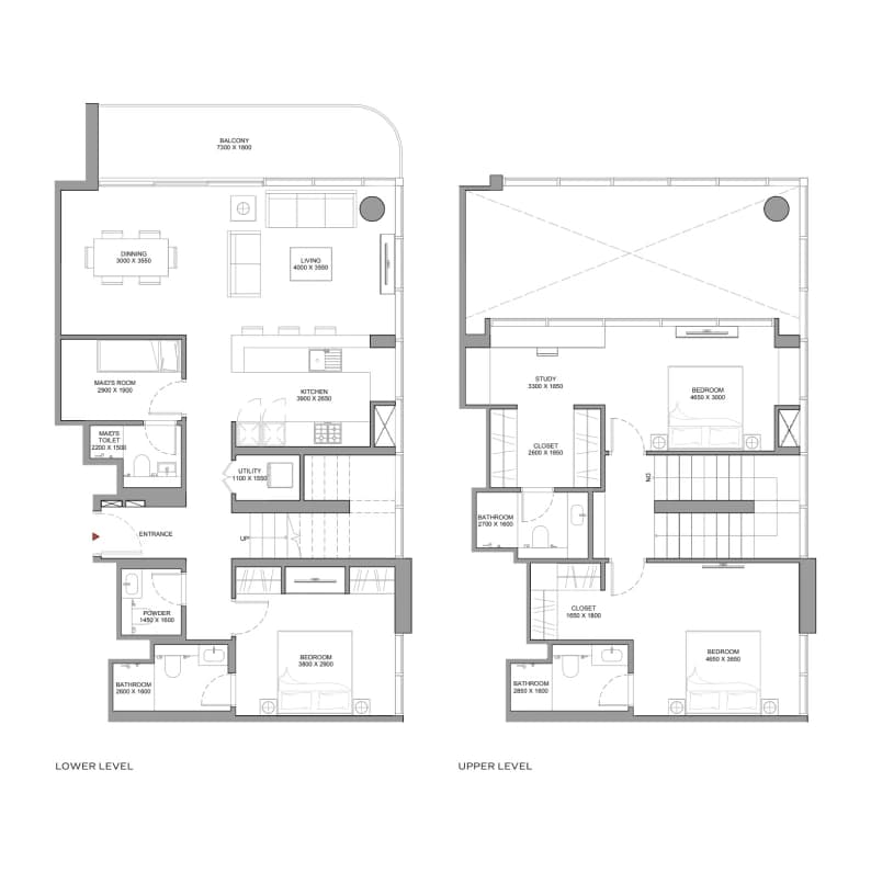listing figureout