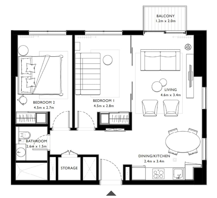 listing figureout