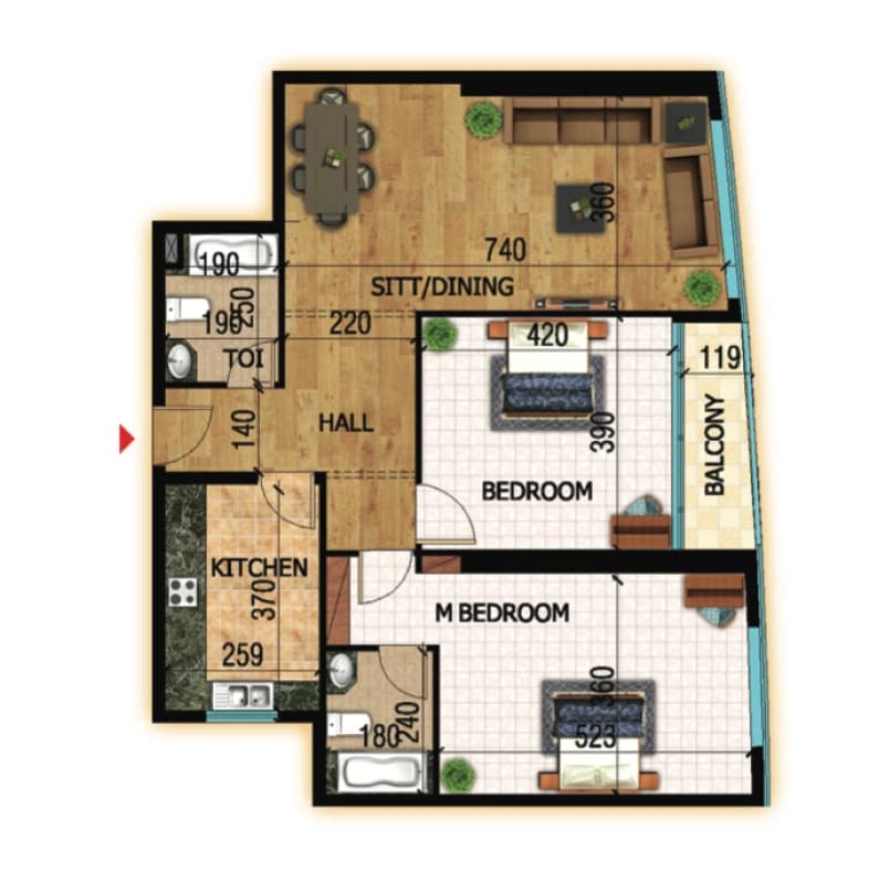 listing figureout