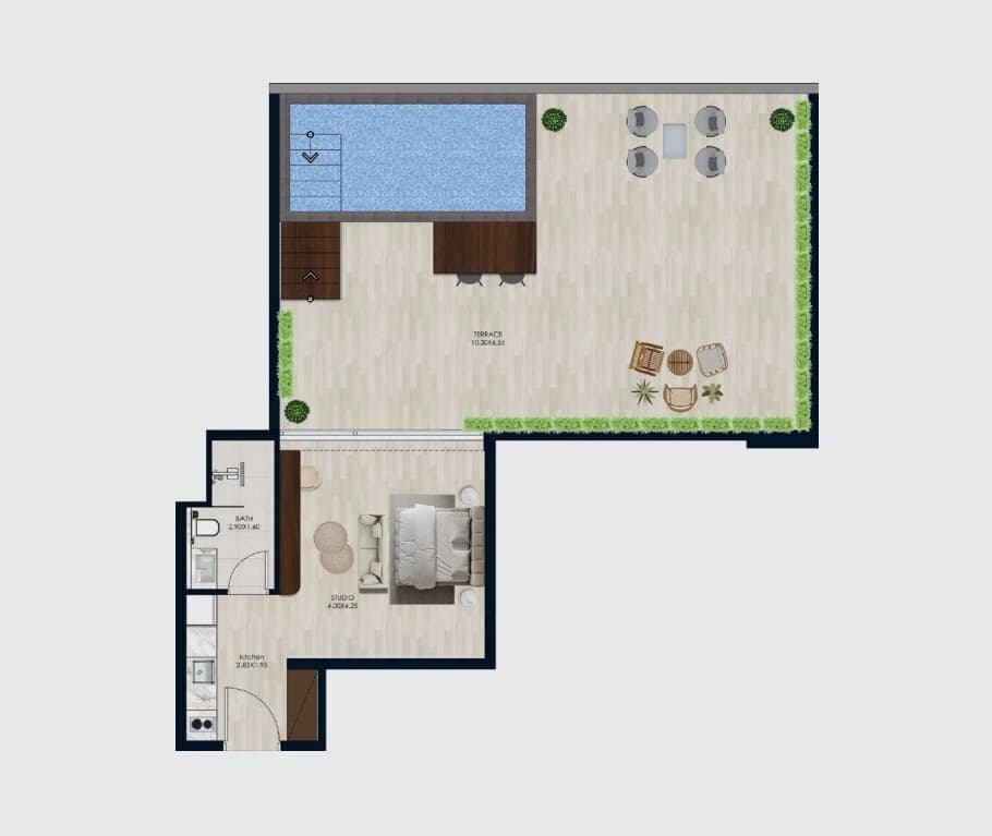 listing figureout