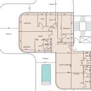 listing figureout