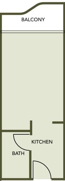 listing figureout