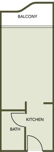listing figureout