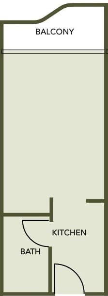 listing figureout