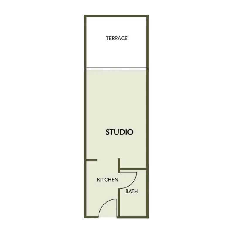 listing figureout