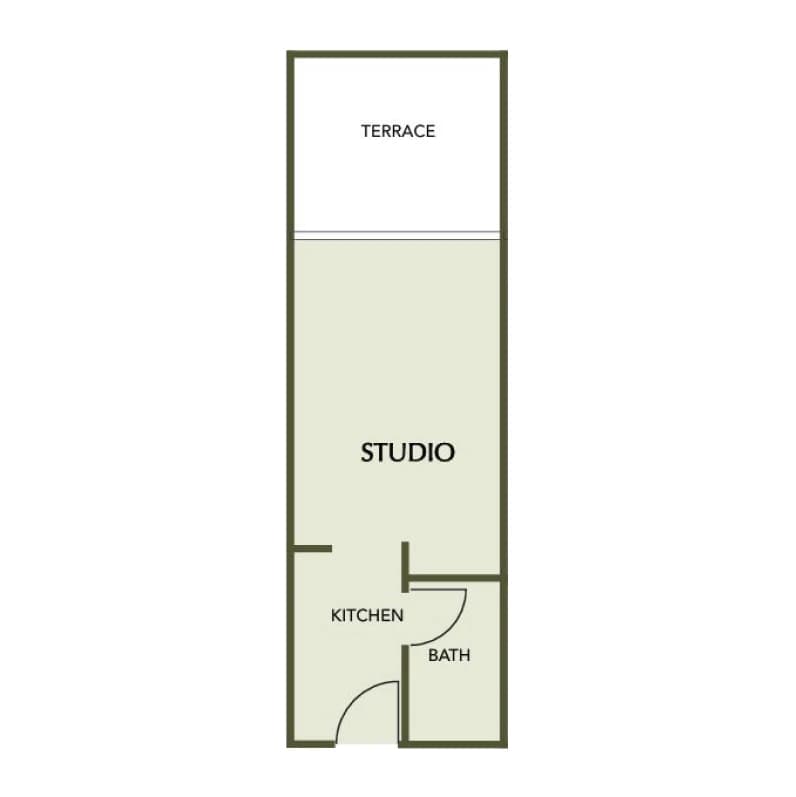listing figureout