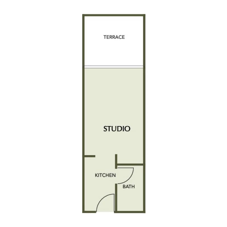 listing figureout