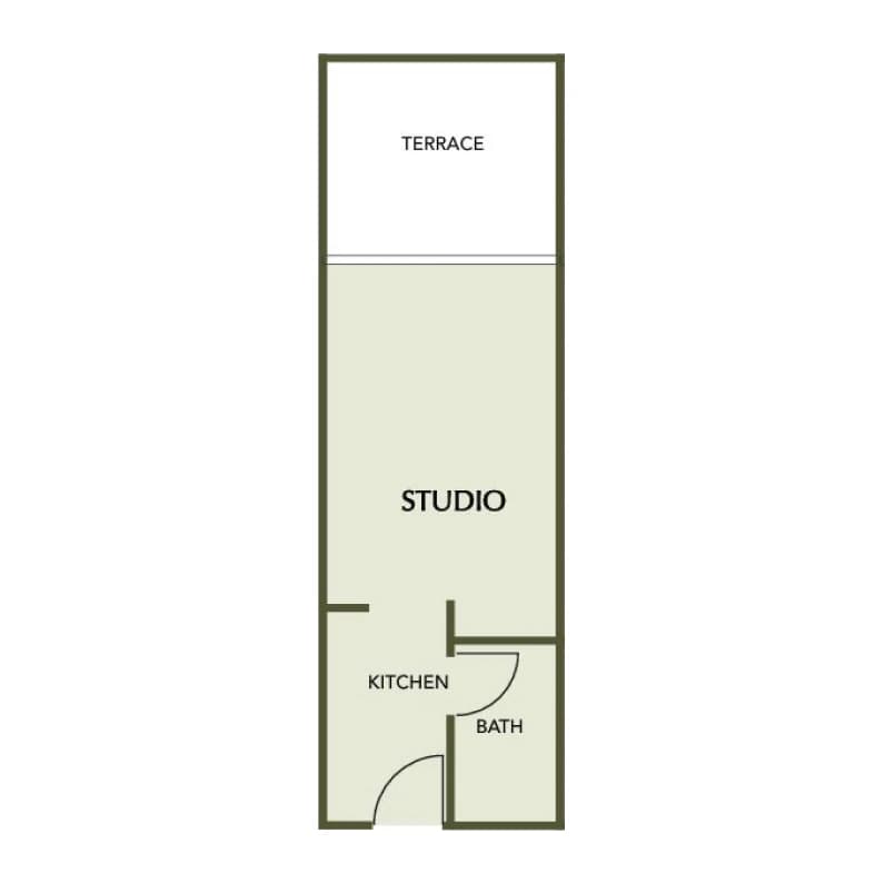 listing figureout