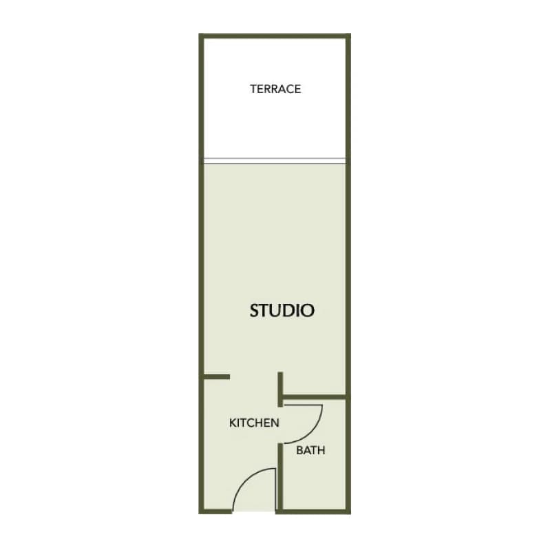 listing figureout