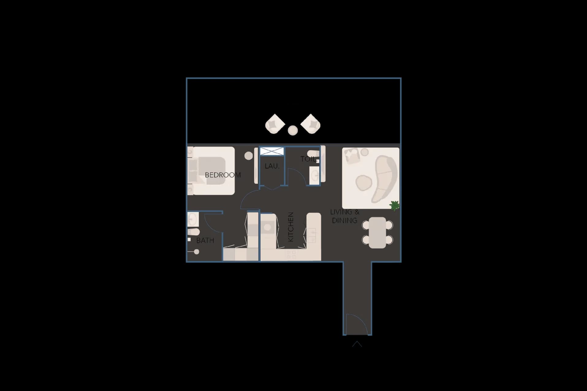 listing figureout