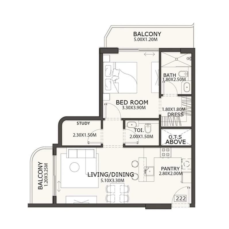 listing figureout