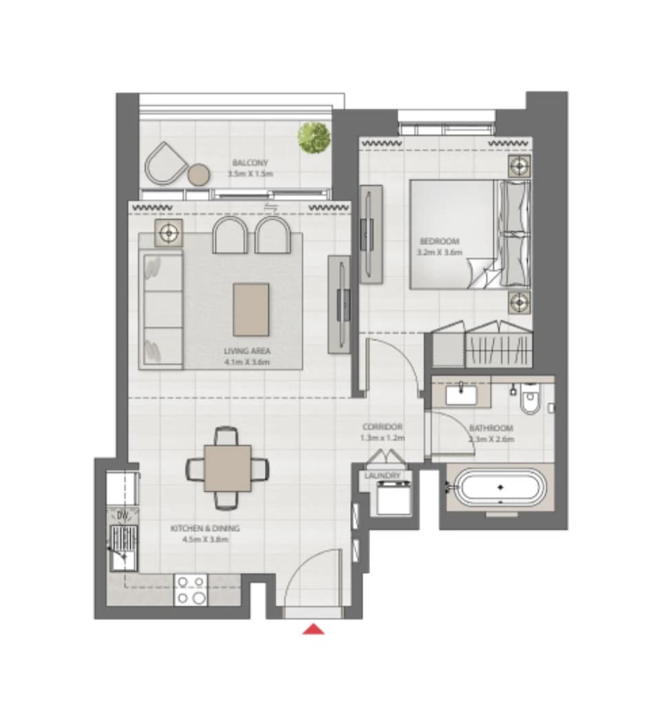listing figureout