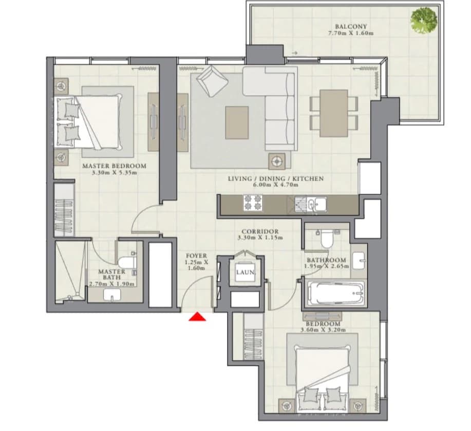 listing figureout