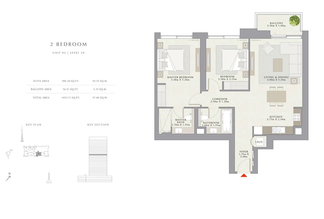 listing figureout