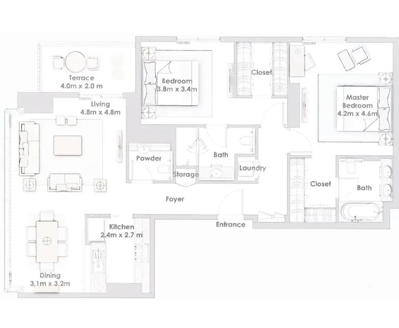 listing figureout
