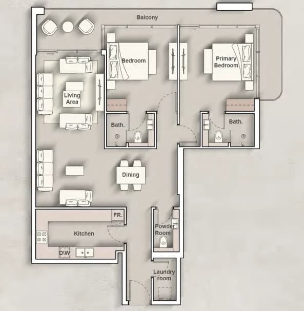 listing figureout
