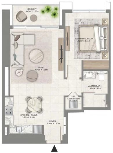 listing figureout