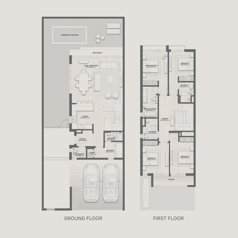 listing figureout