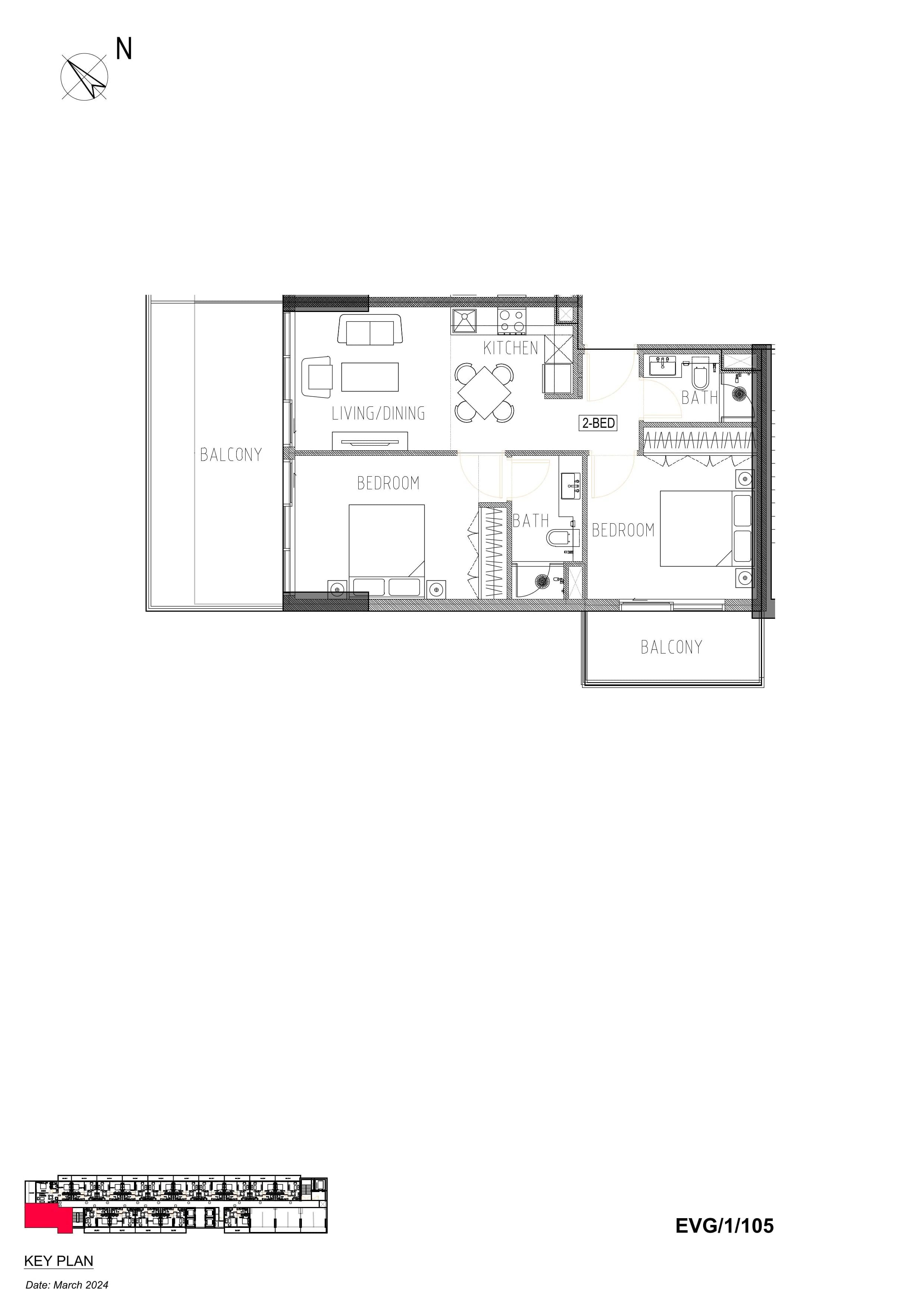 listing figureout