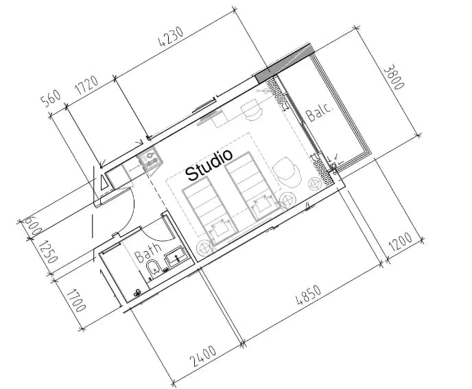 listing figureout