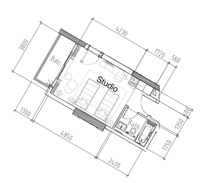 listing figureout