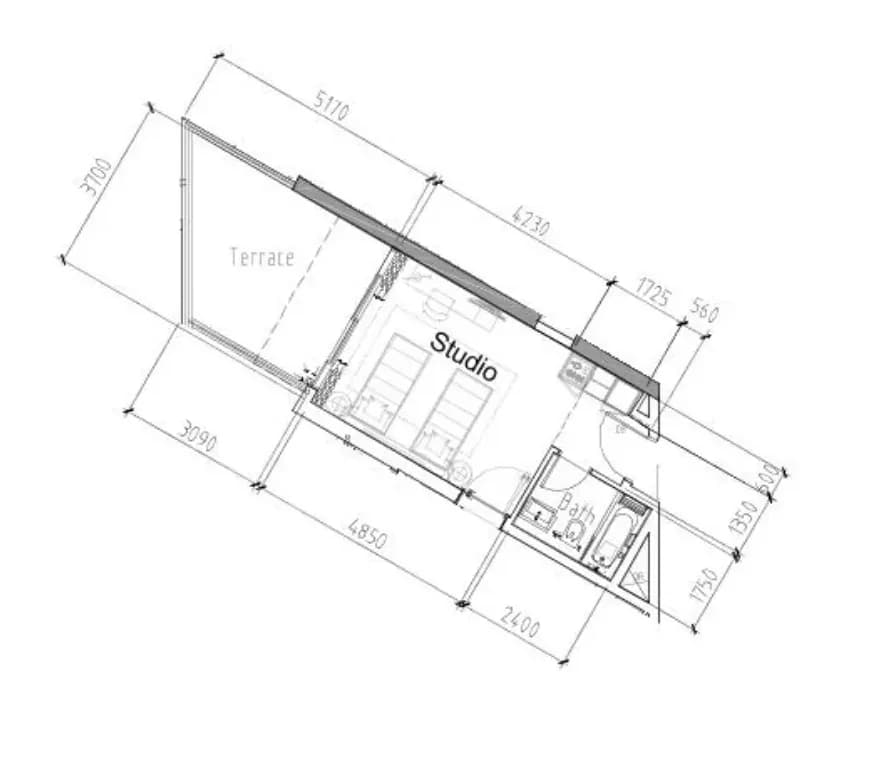 listing figureout