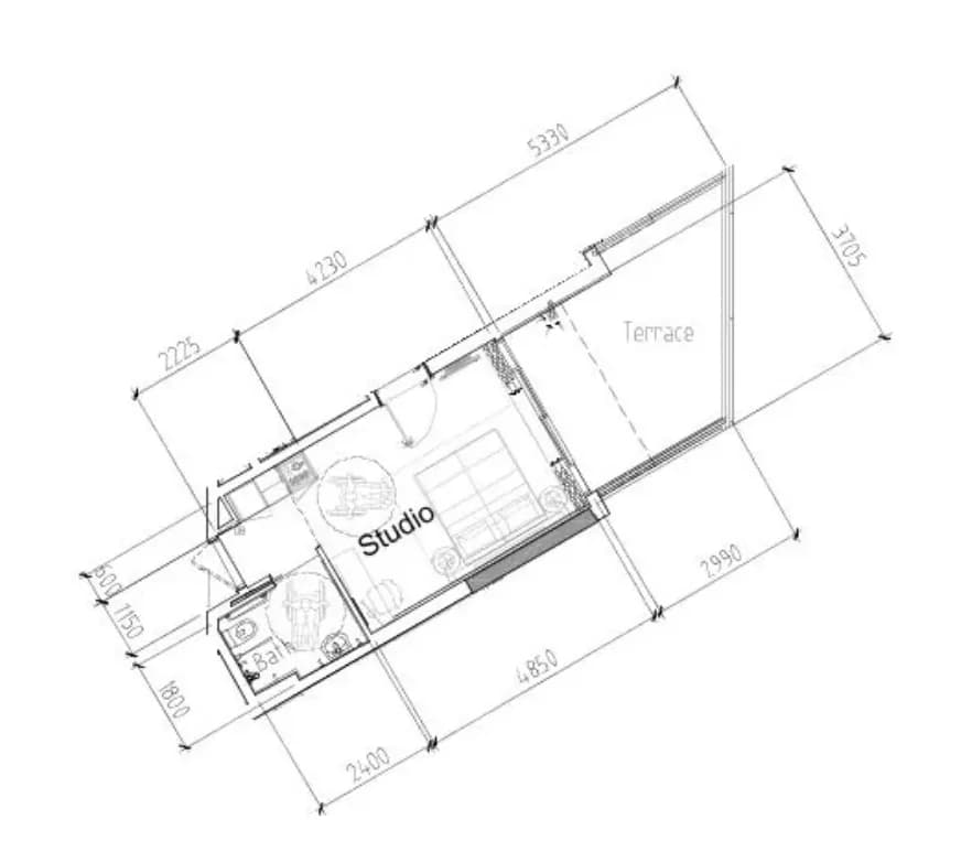 listing figureout