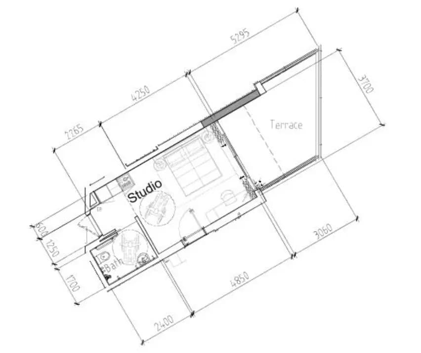 listing figureout