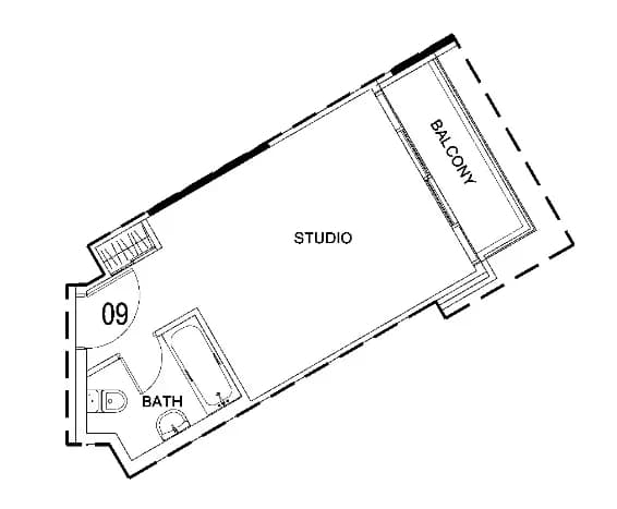 listing figureout