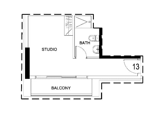 listing figureout