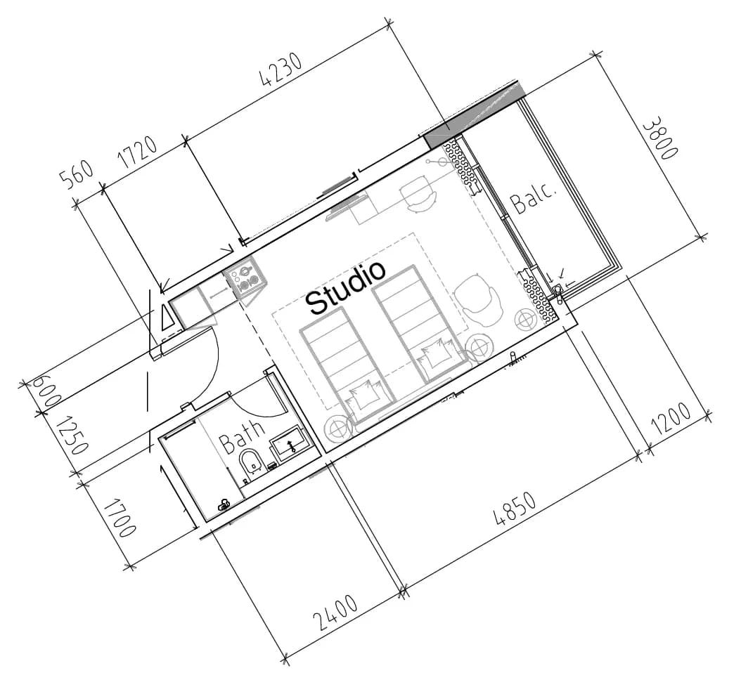 listing figureout