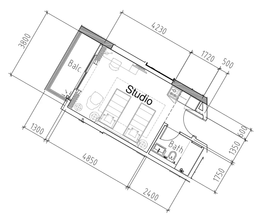 listing figureout