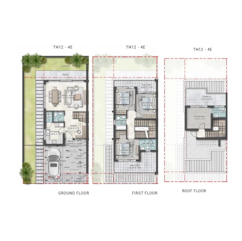 listing figureout