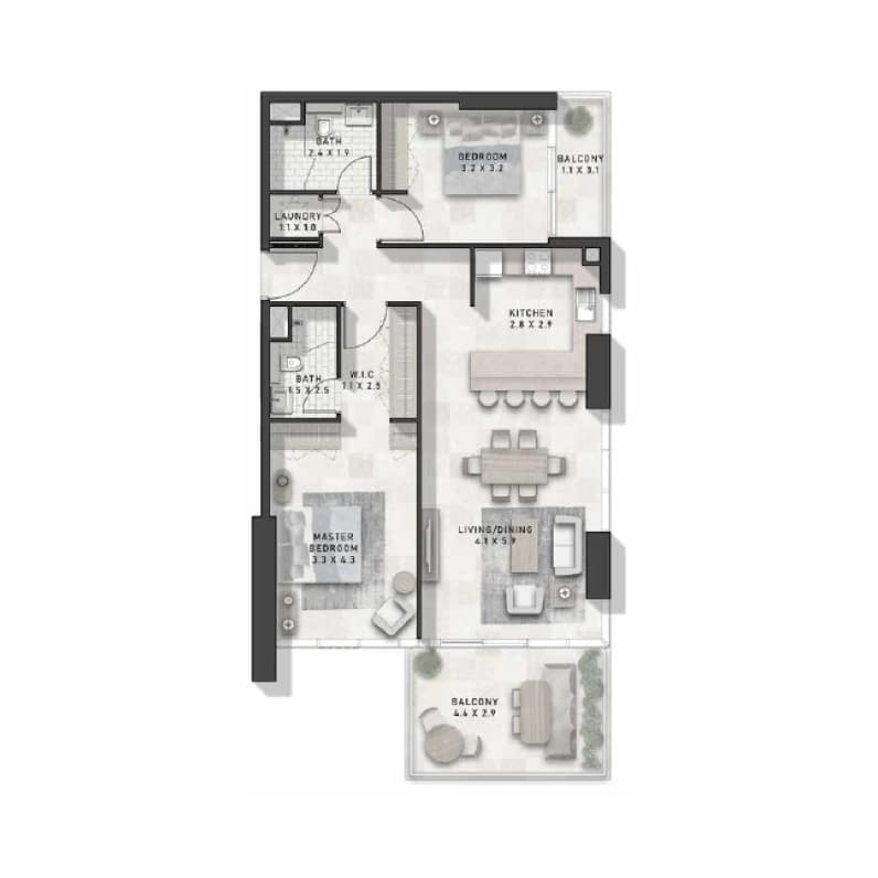 listing figureout