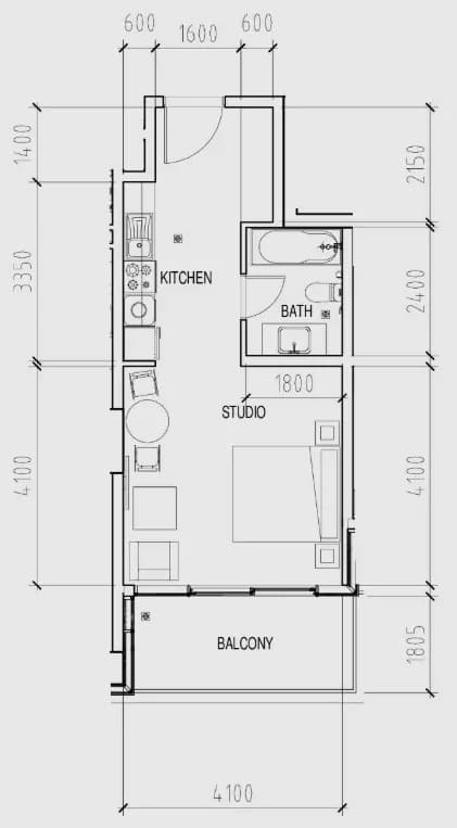 listing figureout