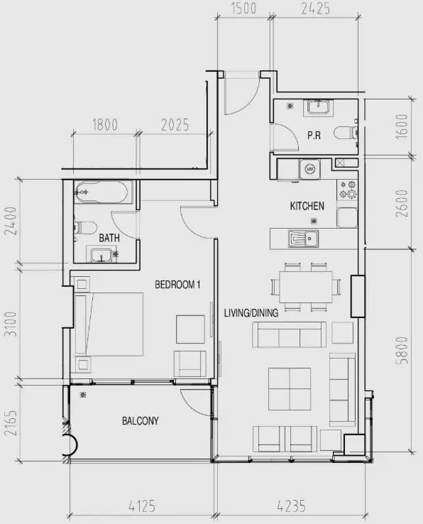 listing figureout