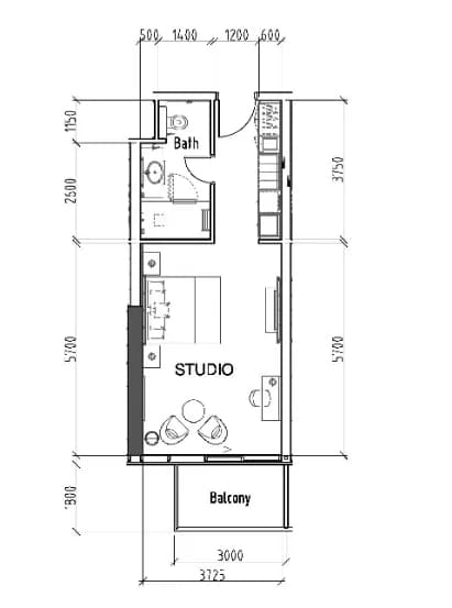 listing figureout