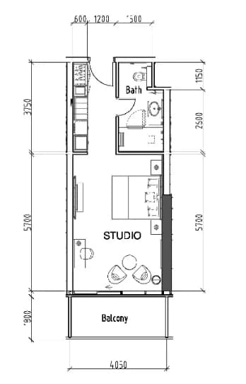 listing figureout