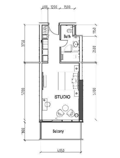 listing figureout