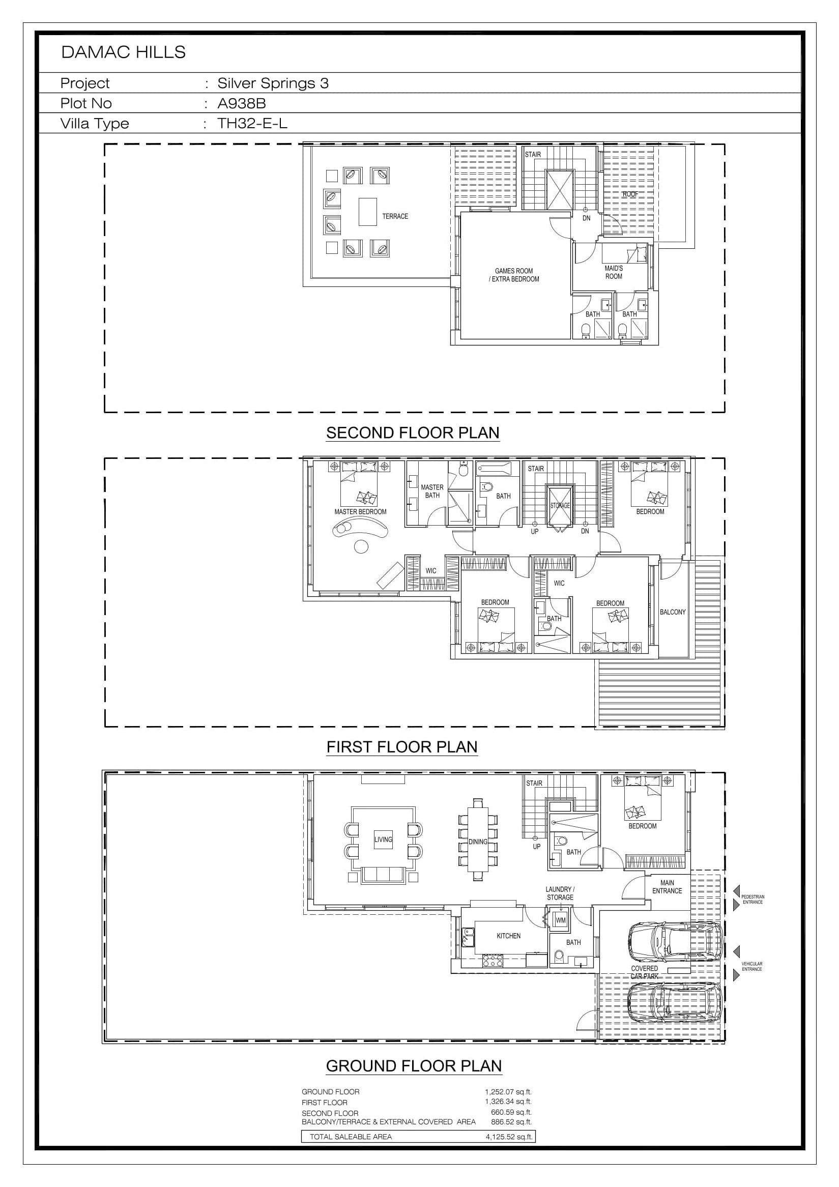 listing figureout