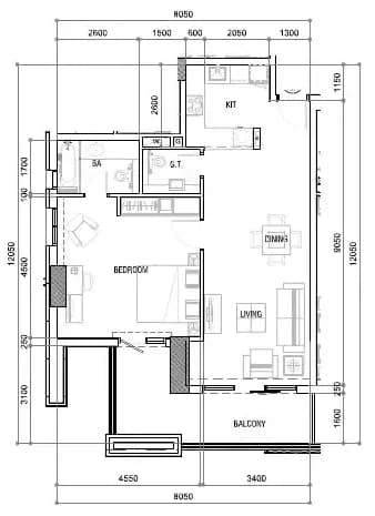 listing figureout
