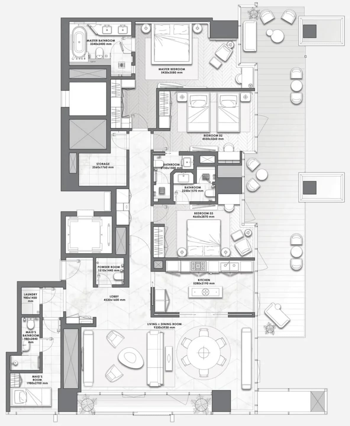 listing figureout