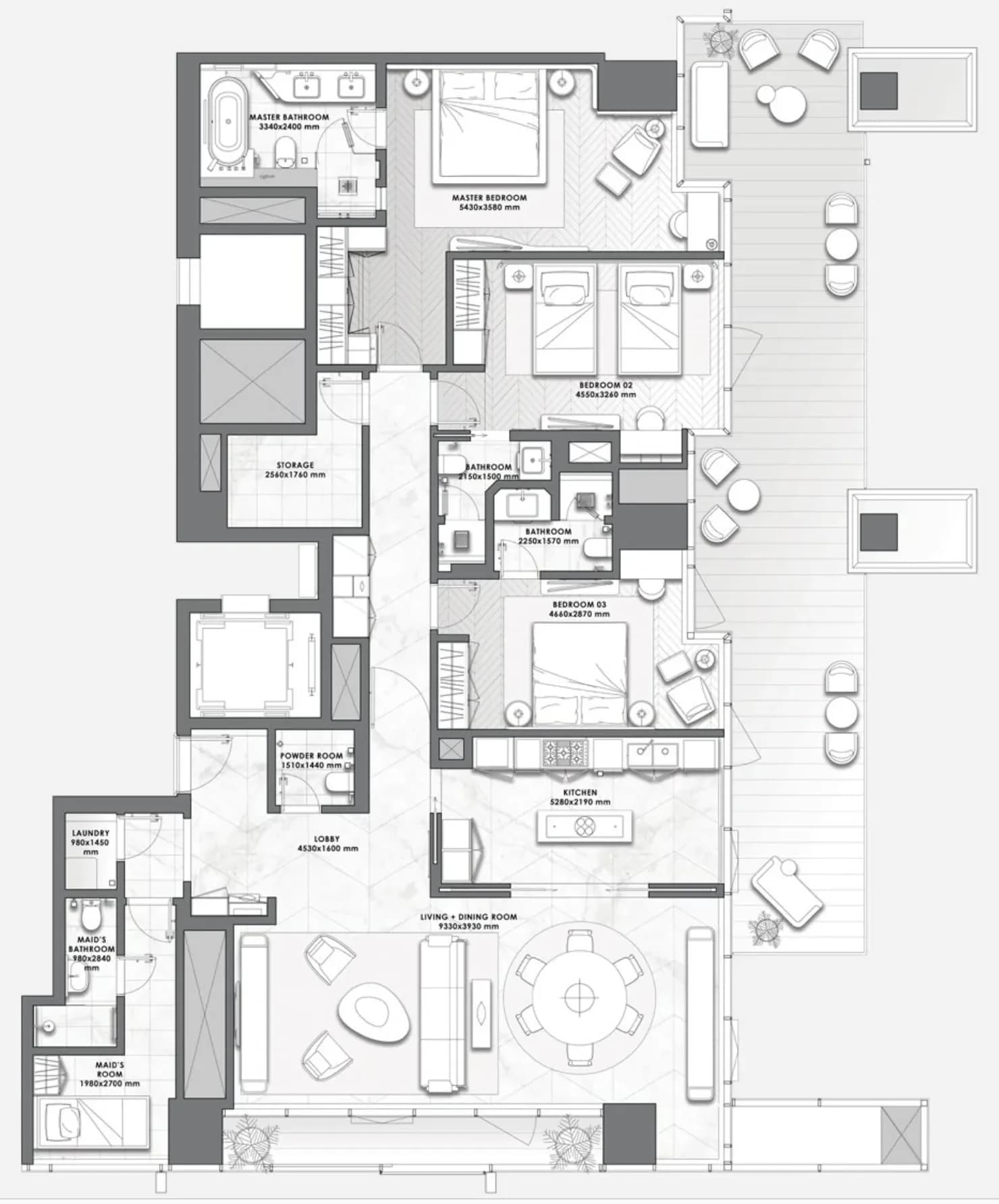 listing figureout
