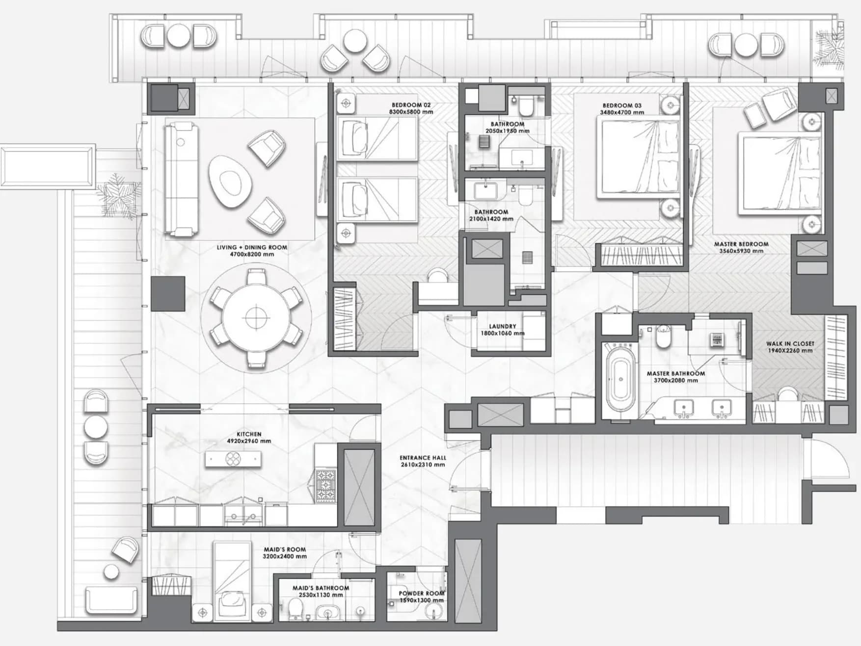 listing figureout